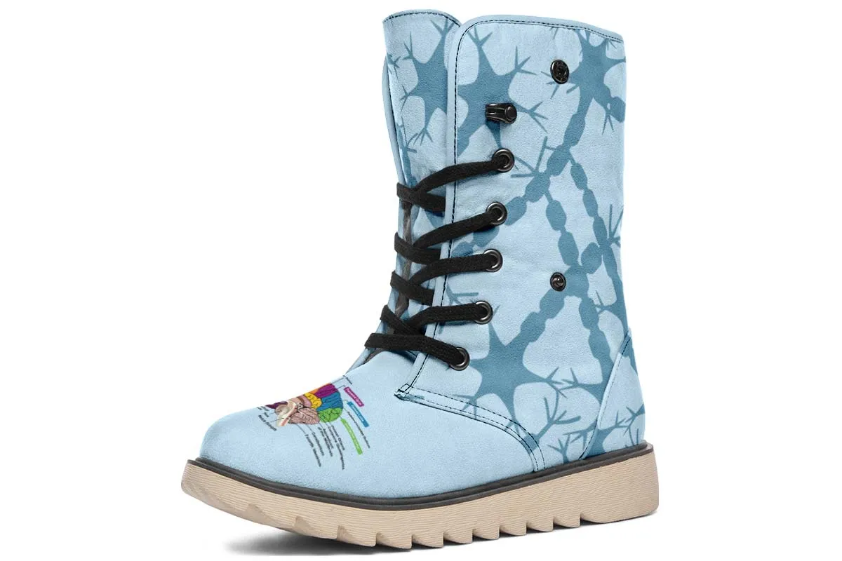 Brain Diagram Polar Vibe Boots