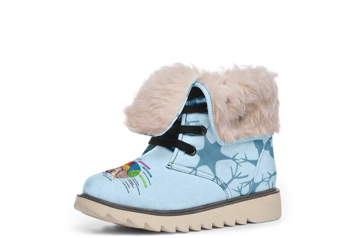 Brain Diagram Polar Vibe Boots