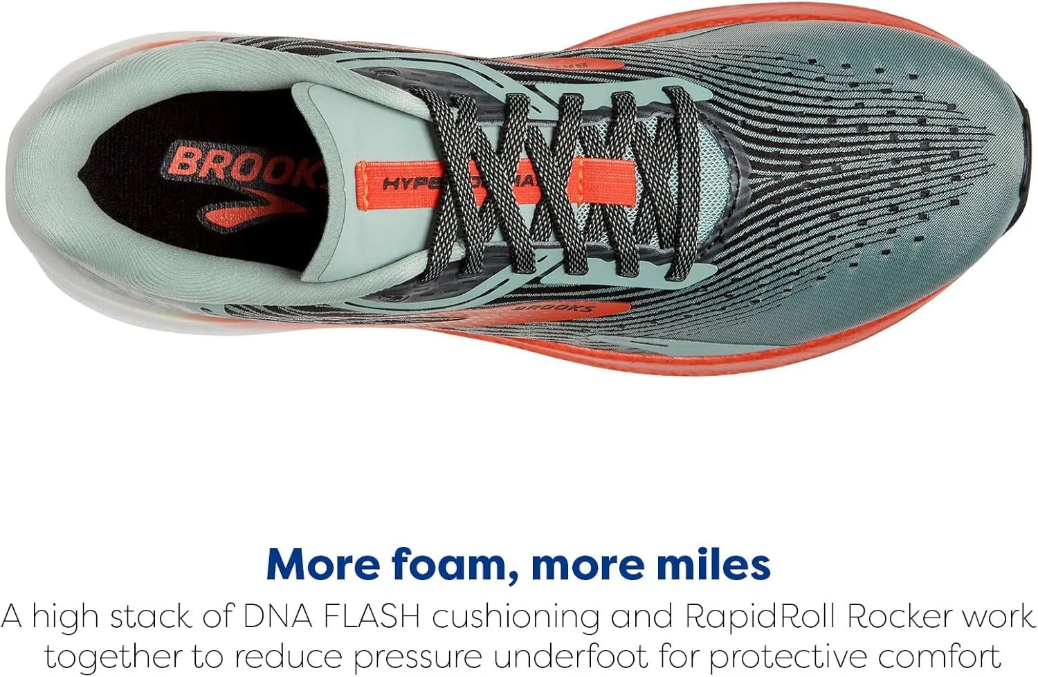 Brooks Mens Hyperion Max Neutral Running Shoe
