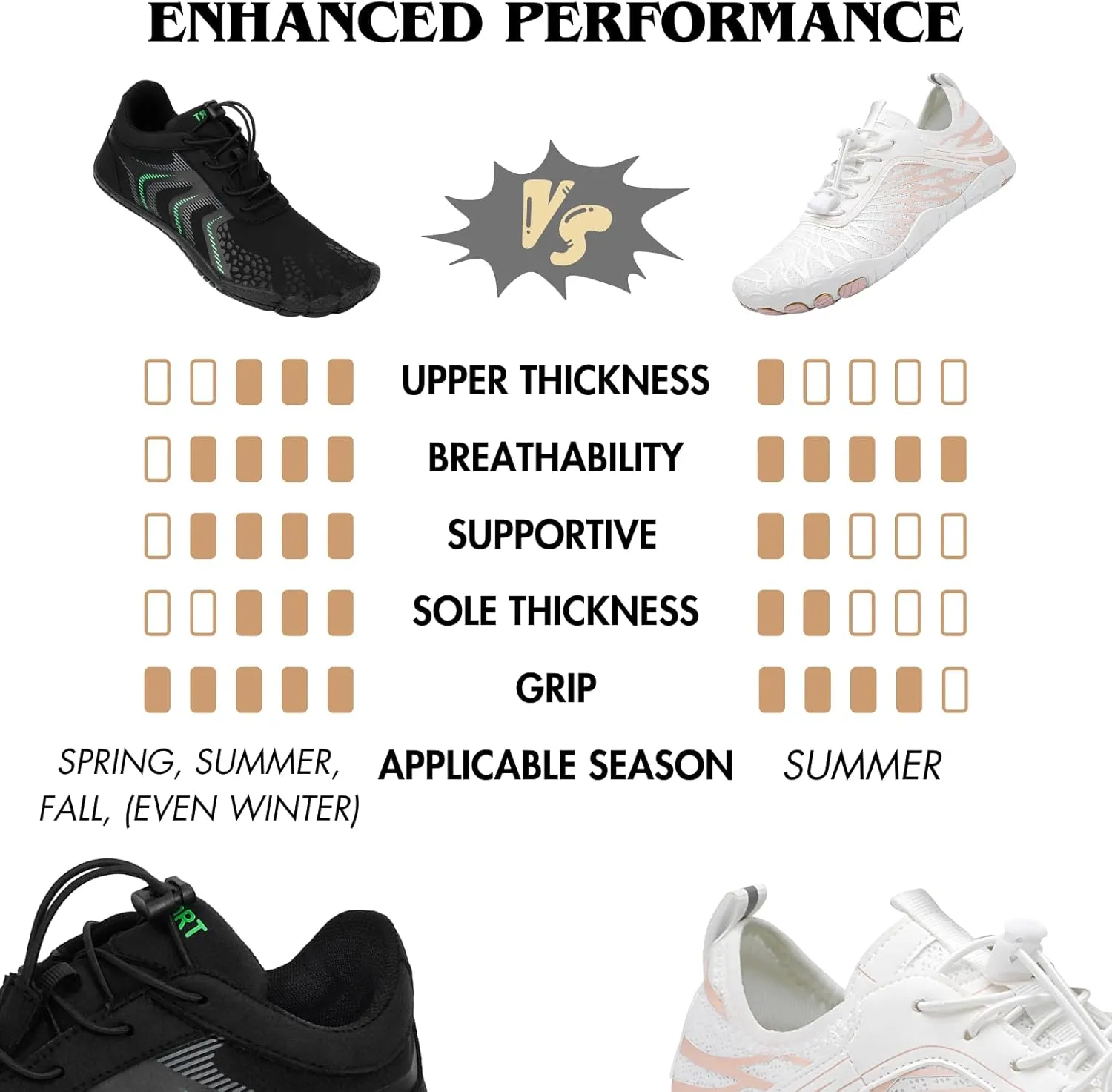 Hike Barefoot Shoes Womens Mens Minimalist Footwear Wide Toe Box Zero Drop Hiking Shoes Lightweight Breathable Sneakers